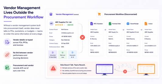 Vendor Management Lives Outside the Procurement Workflow